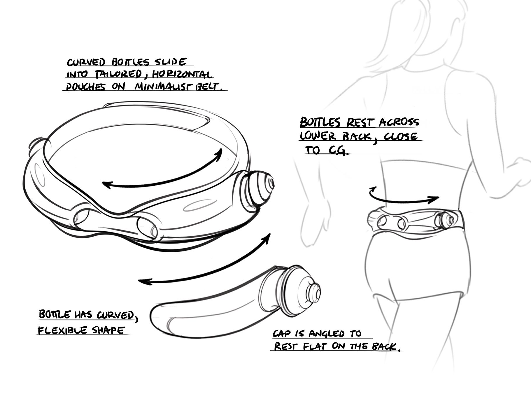 Ergo Hydration Belt, BOLTgroup | International Design Awards Winners