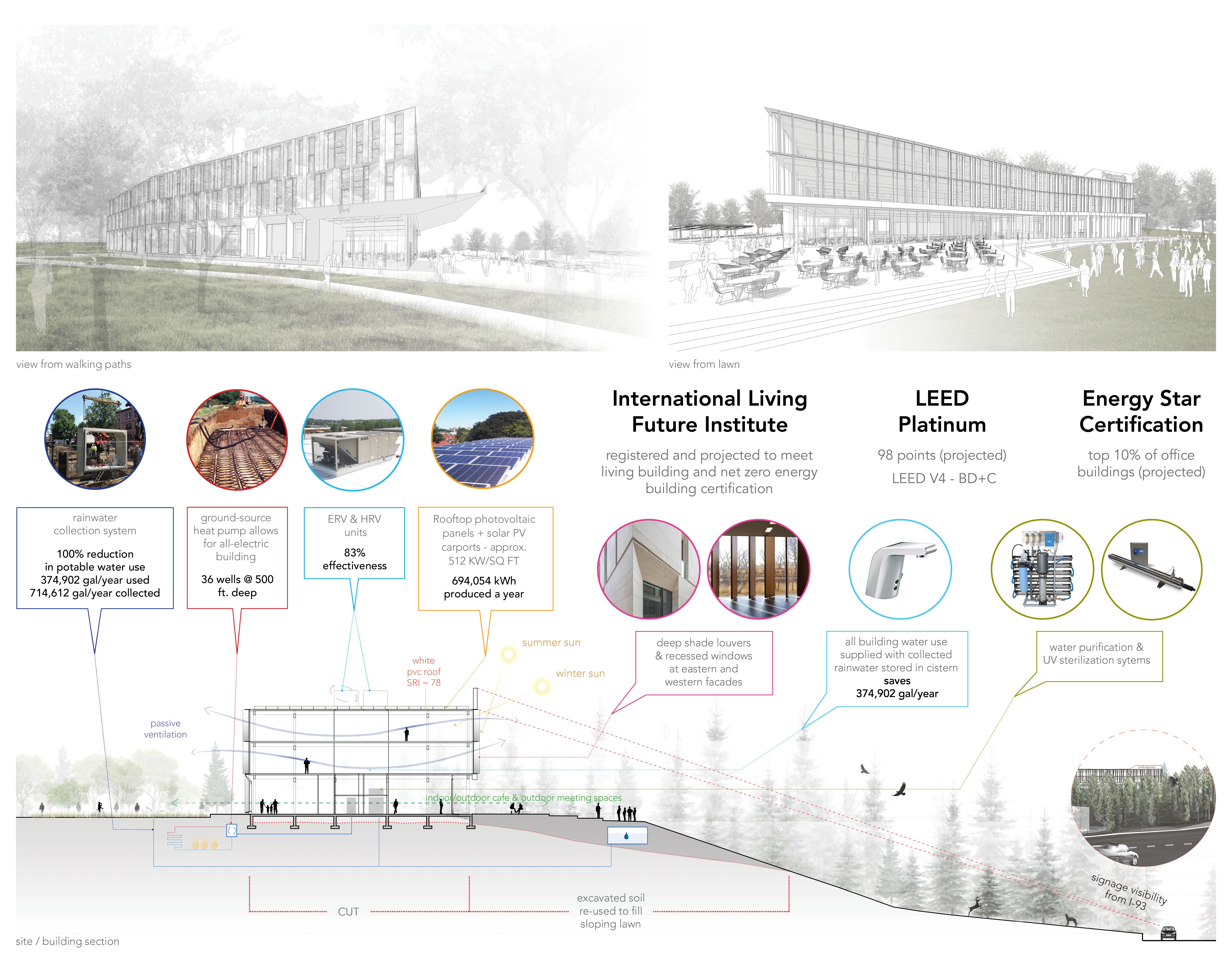 6 Industrial Way Office.Park , Touloukian Touloukian Inc | International Design Awards Winners