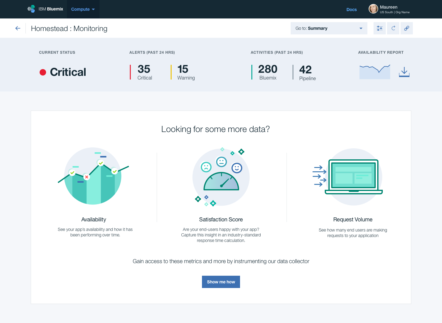 Bluemix Availability Monitoring, Ibm | International Design Awards Winners