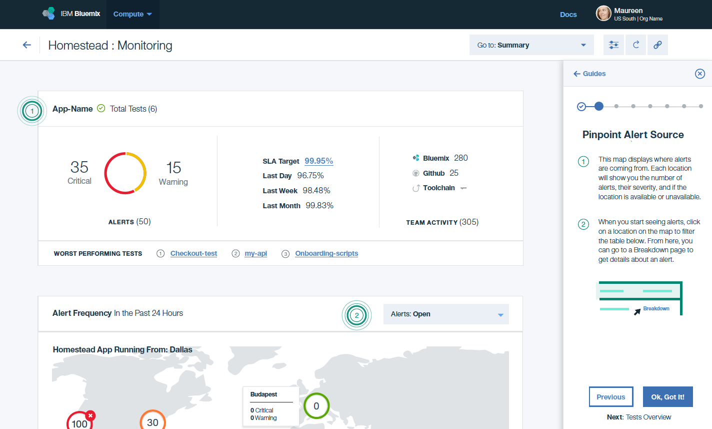 Bluemix Availability Monitoring, Ibm | International Design Awards Winners