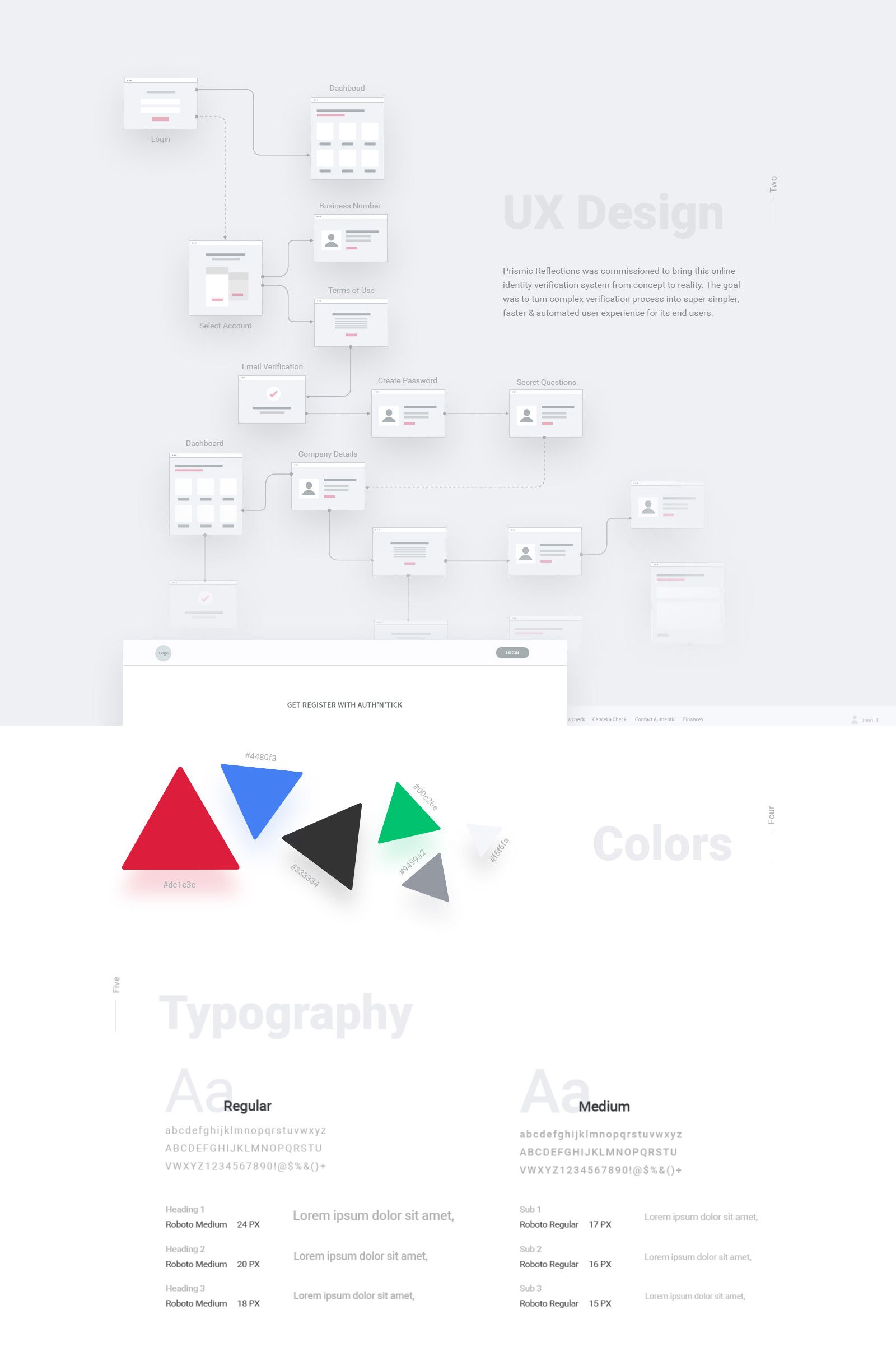 UX UI Design for AuthNTick - Web application , Prismic Reflections Web Solutions Llp | International Design Awards Winners