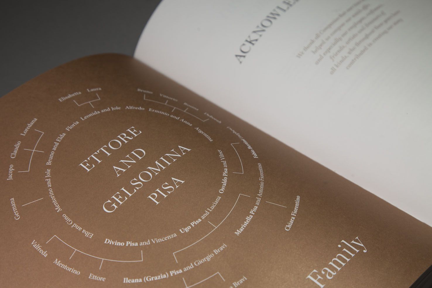 Pisa Orologeria - A Family Who Loves Time, Owadja & Gstrein Designs | International Design Awards Winners