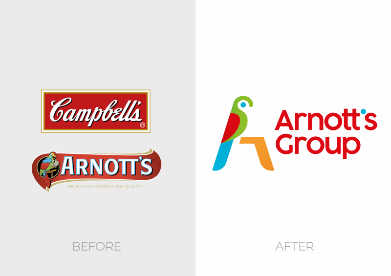 The Arnott's Group Visual Identity, The Edison Agency | International Design Awards Winners