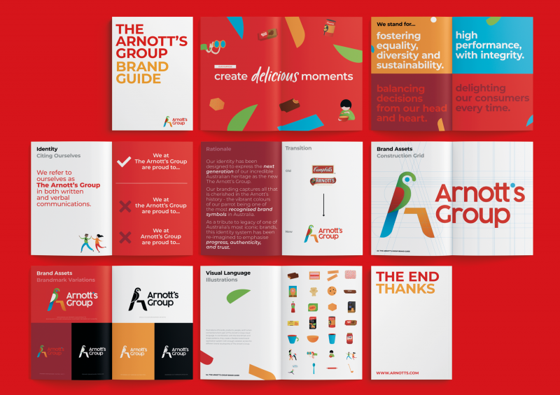 The Arnott's Group Visual Identity, The Edison Agency | International Design Awards Winners