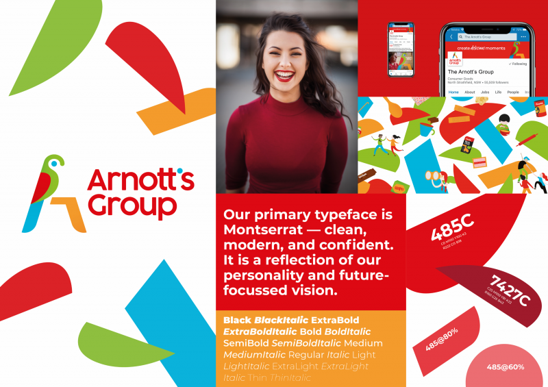 The Arnott's Group Visual Identity, The Edison Agency | International Design Awards Winners