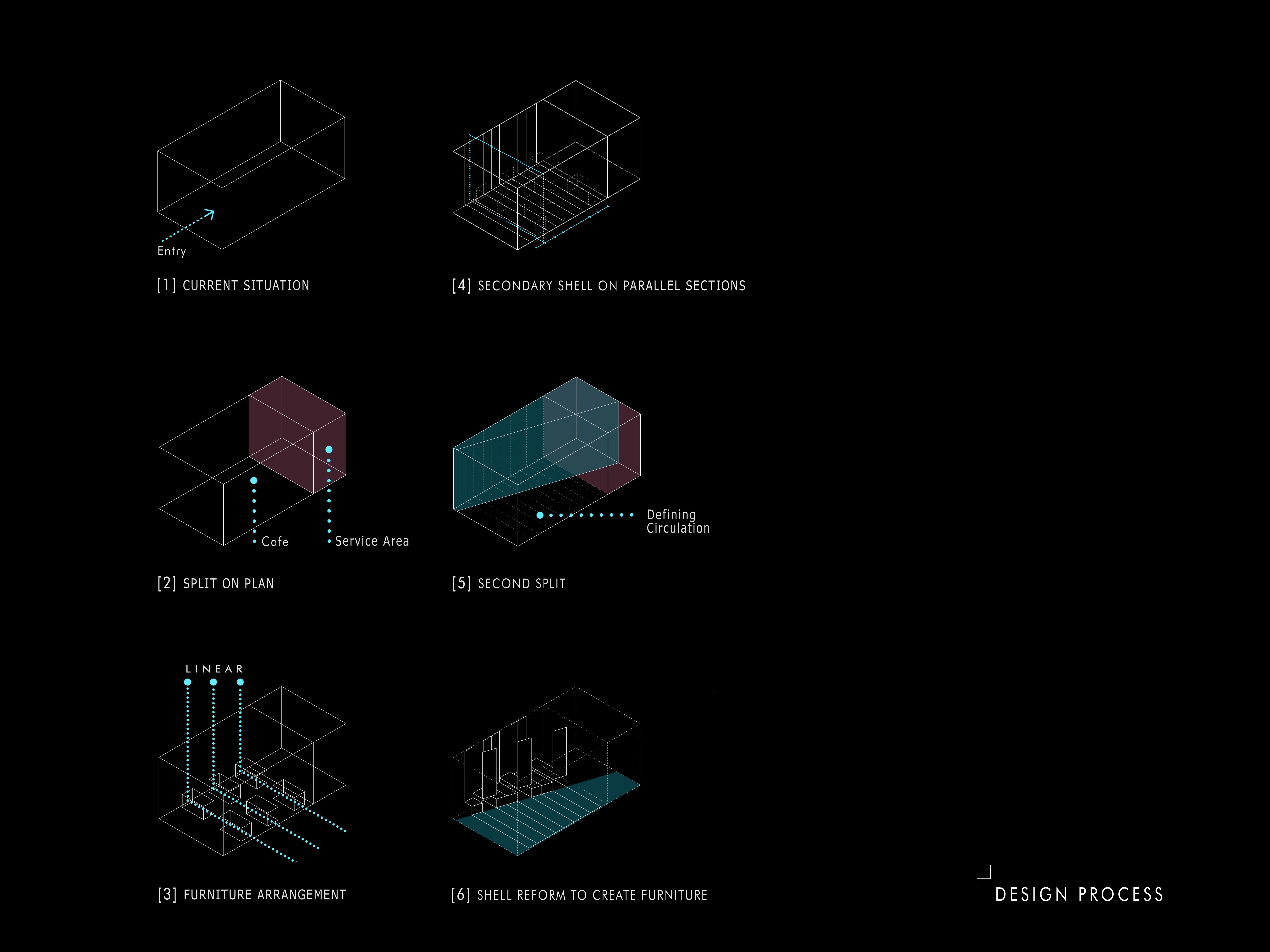 Nimkat Cafe, Special Space Office | International Design Awards Winners