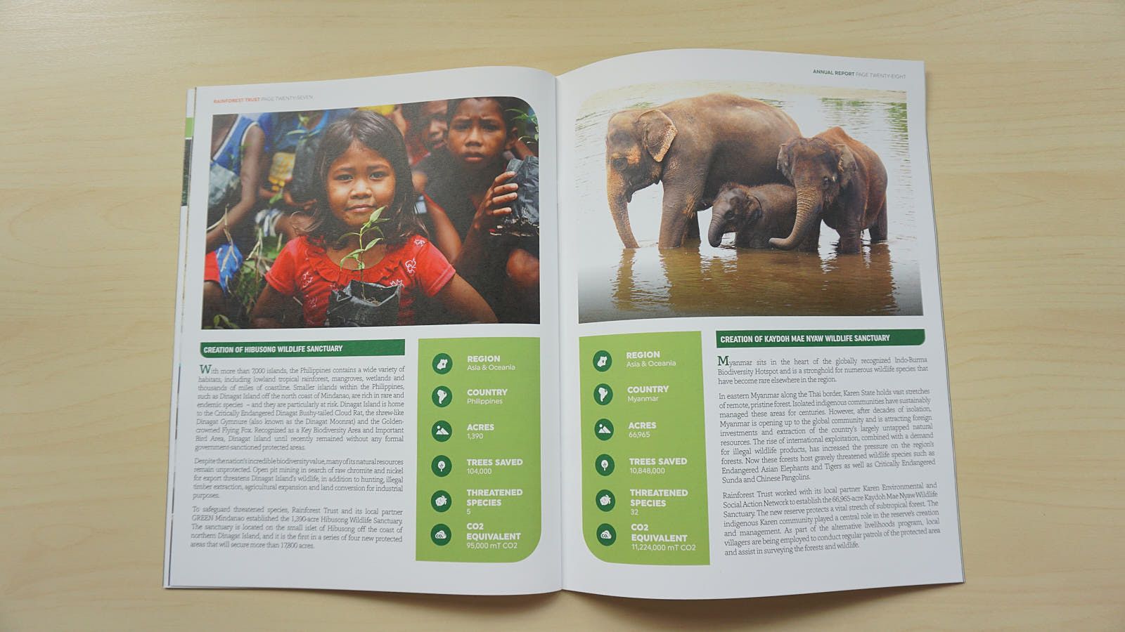 Annual Report 2017, Rainforest Trust | International Design Awards Winners
