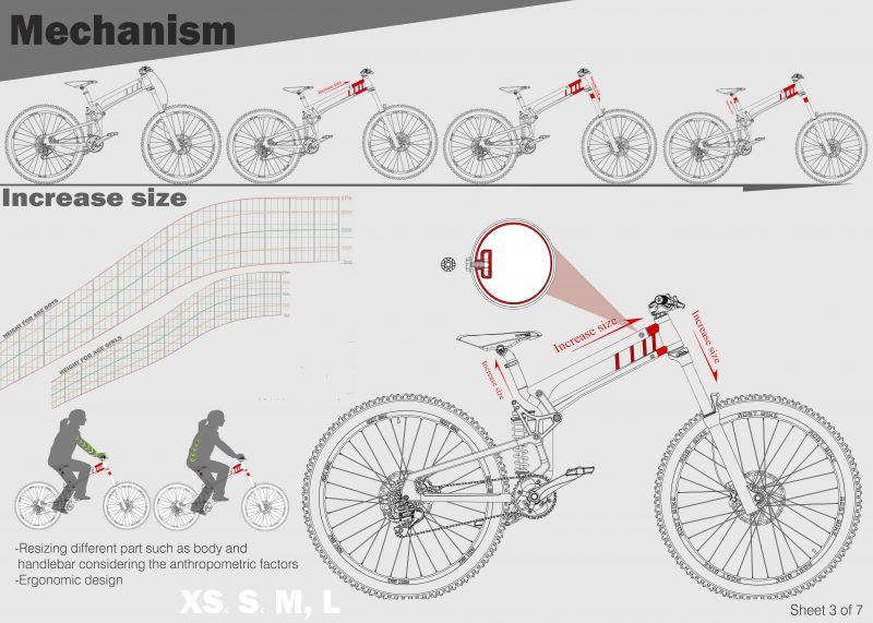 Rost bike,  | International Design Awards Winners