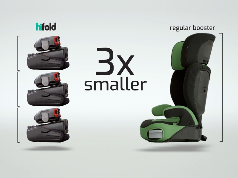 hifold: Foldable High Back Booster Seat, JMDA | International Design Awards Winners