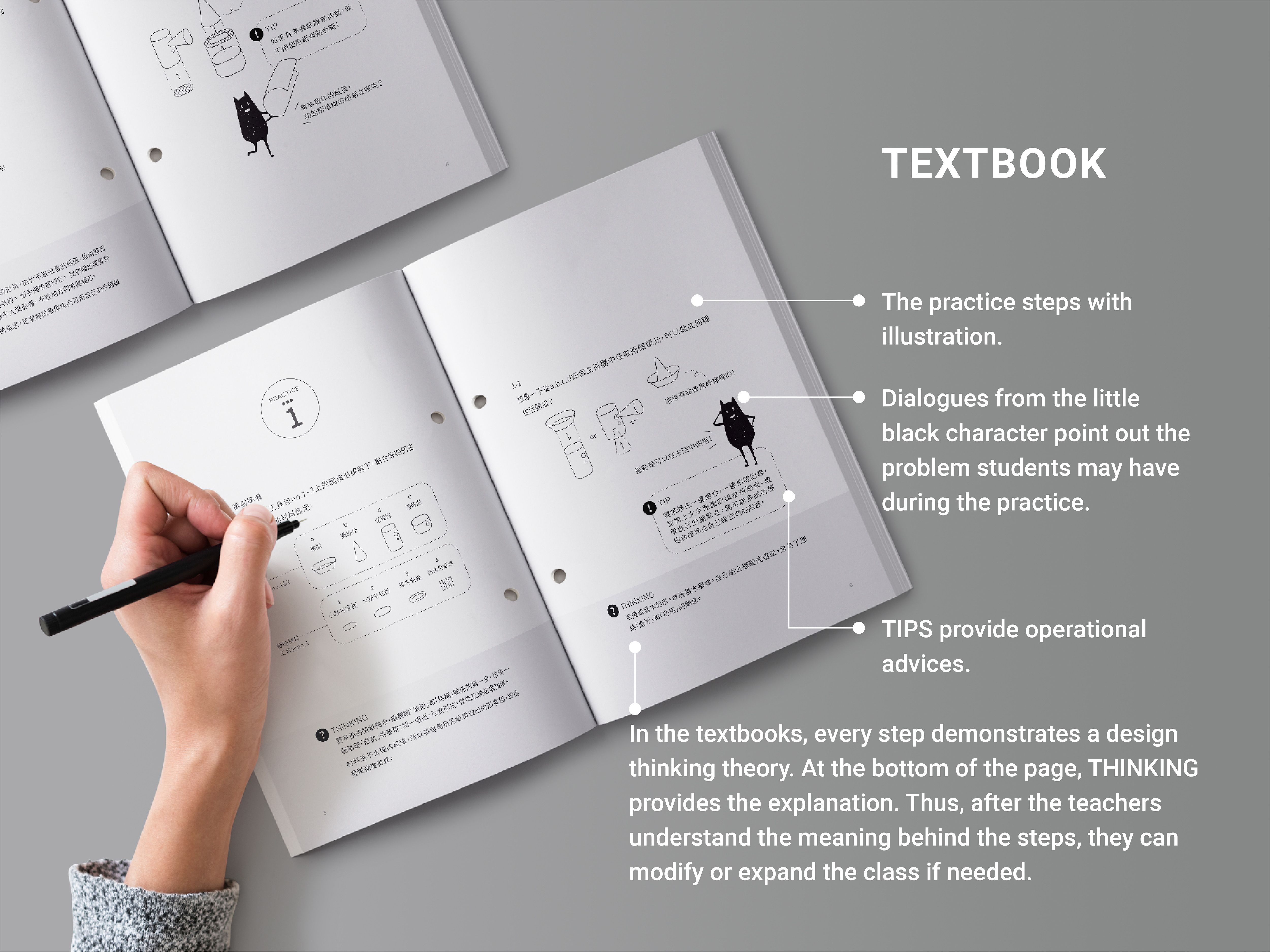 KIT LESSONS, Yesyo | International Design Awards Winners