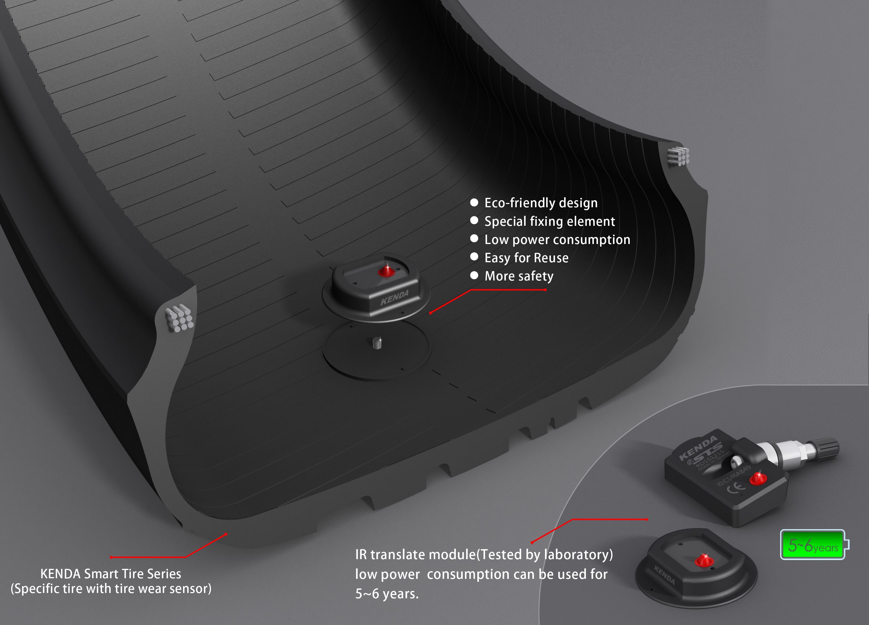 Smart Rubber Applications Smart Rubber Applications