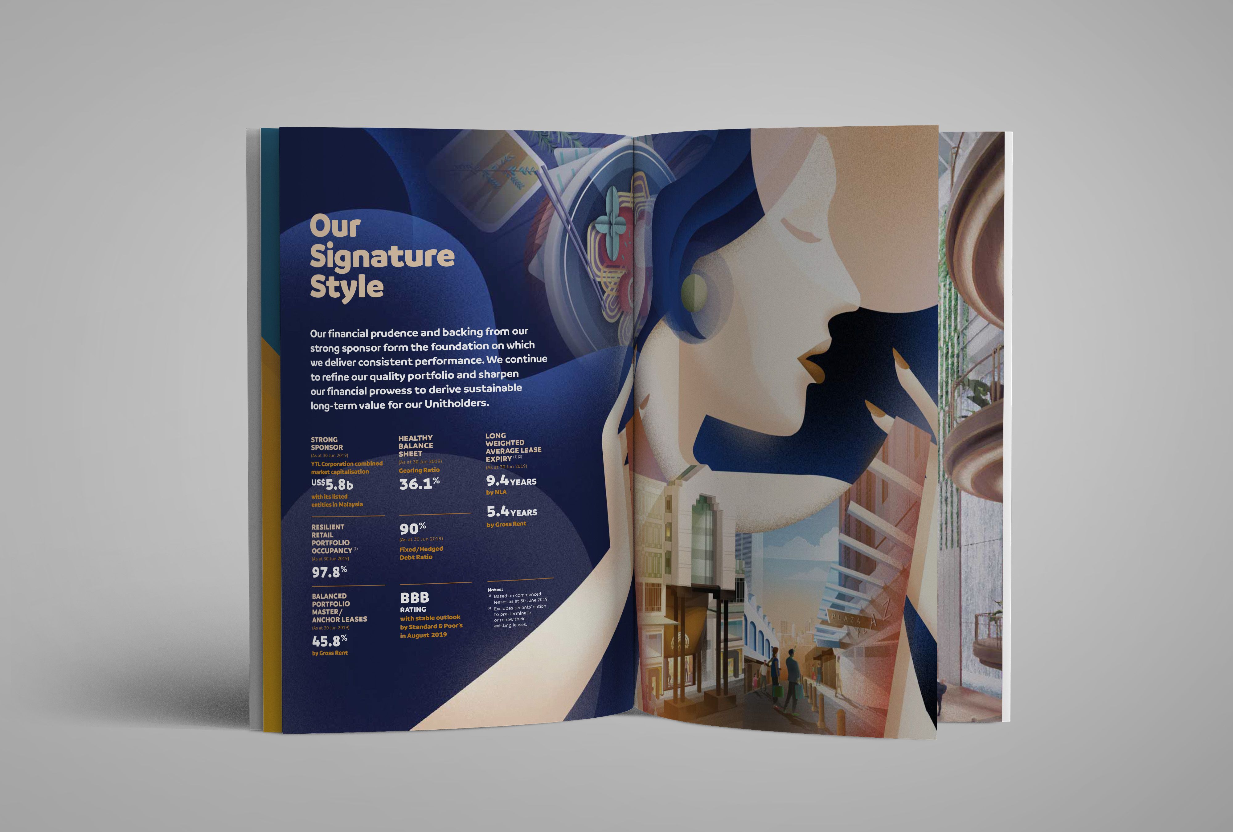 Annual Report 2018/2019, Starhill Global REIT / C2 Design Studio Pte Ltd | International Design Awards Winners