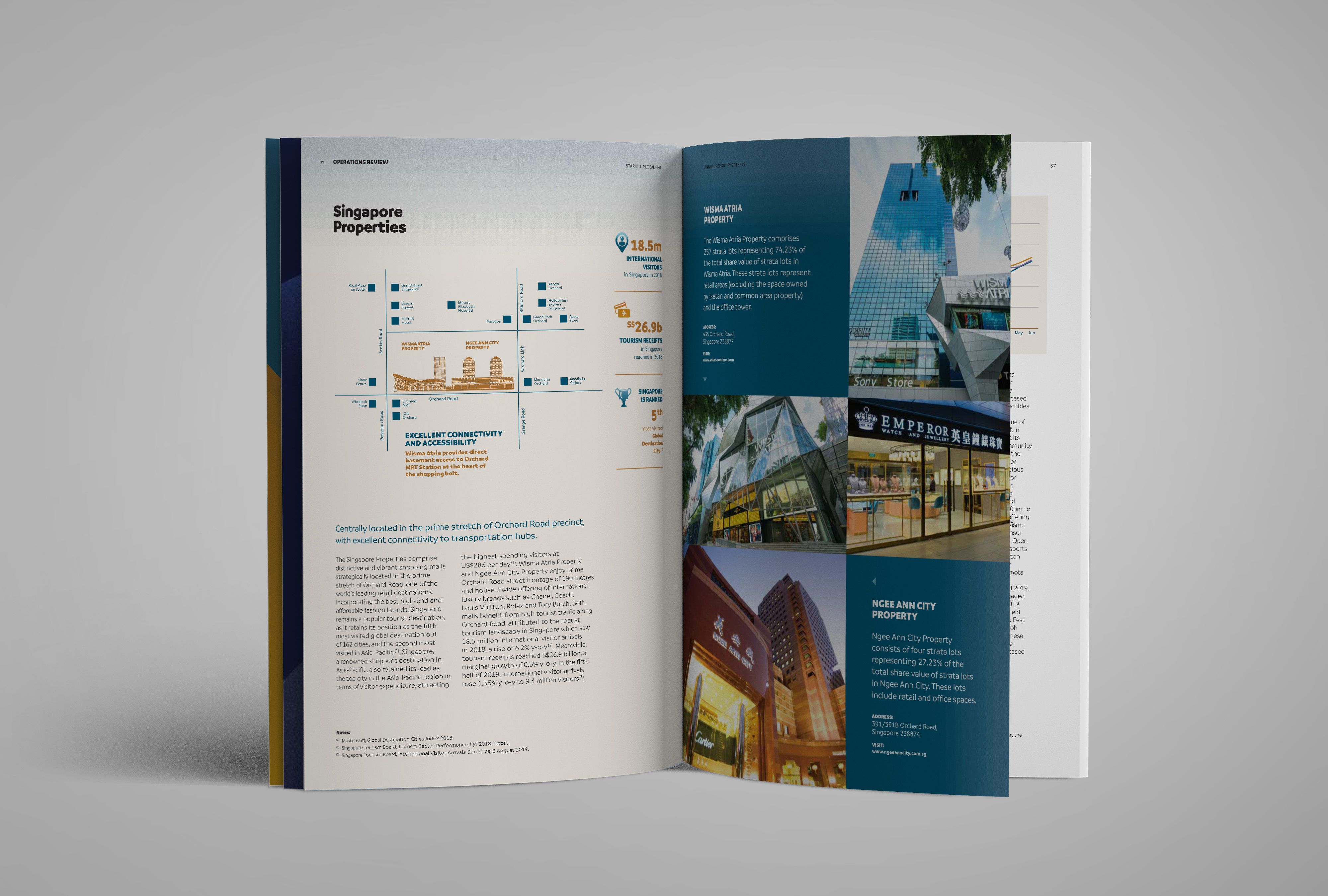 Annual Report 2018/2019, Starhill Global REIT / C2 Design Studio Pte Ltd | International Design Awards Winners