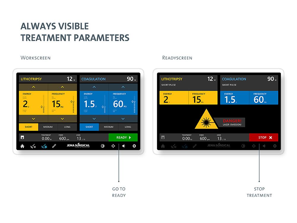 User Interface for prostate enucleation, Wolfram Designer und Ingenieure | International Design Awards Winners