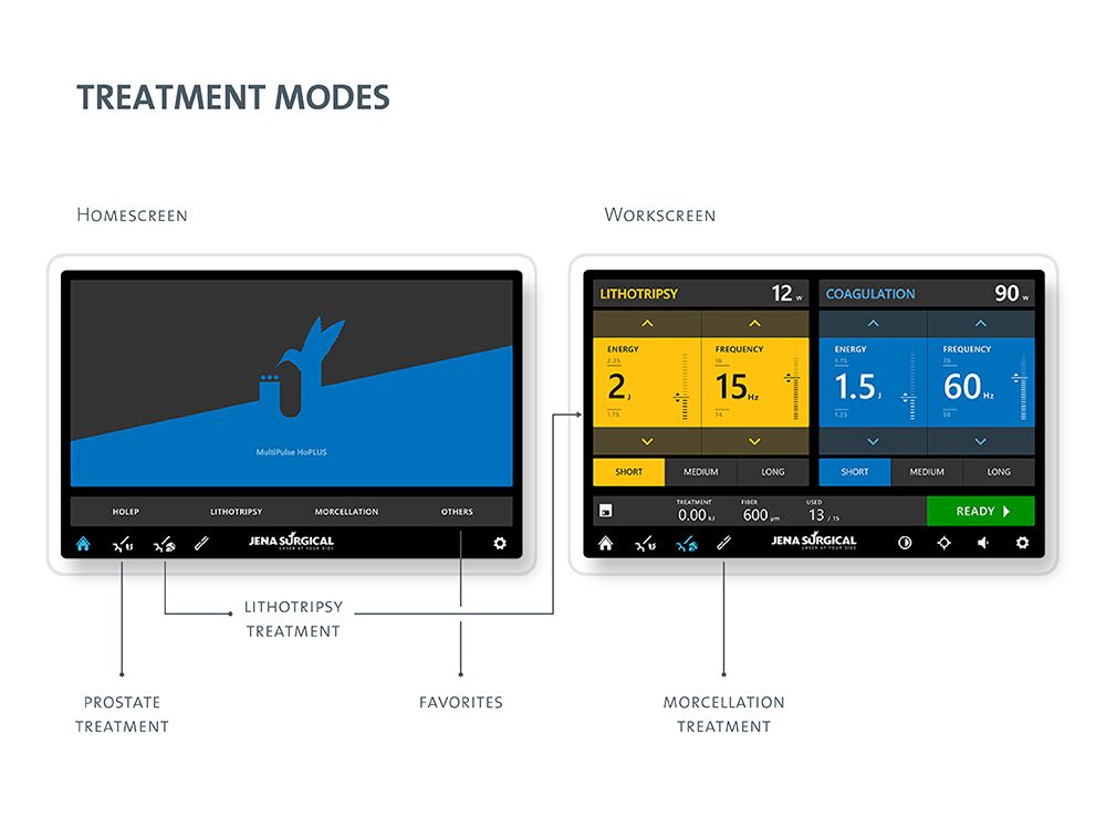 User Interface for prostate enucleation, Wolfram Designer und Ingenieure | International Design Awards Winners