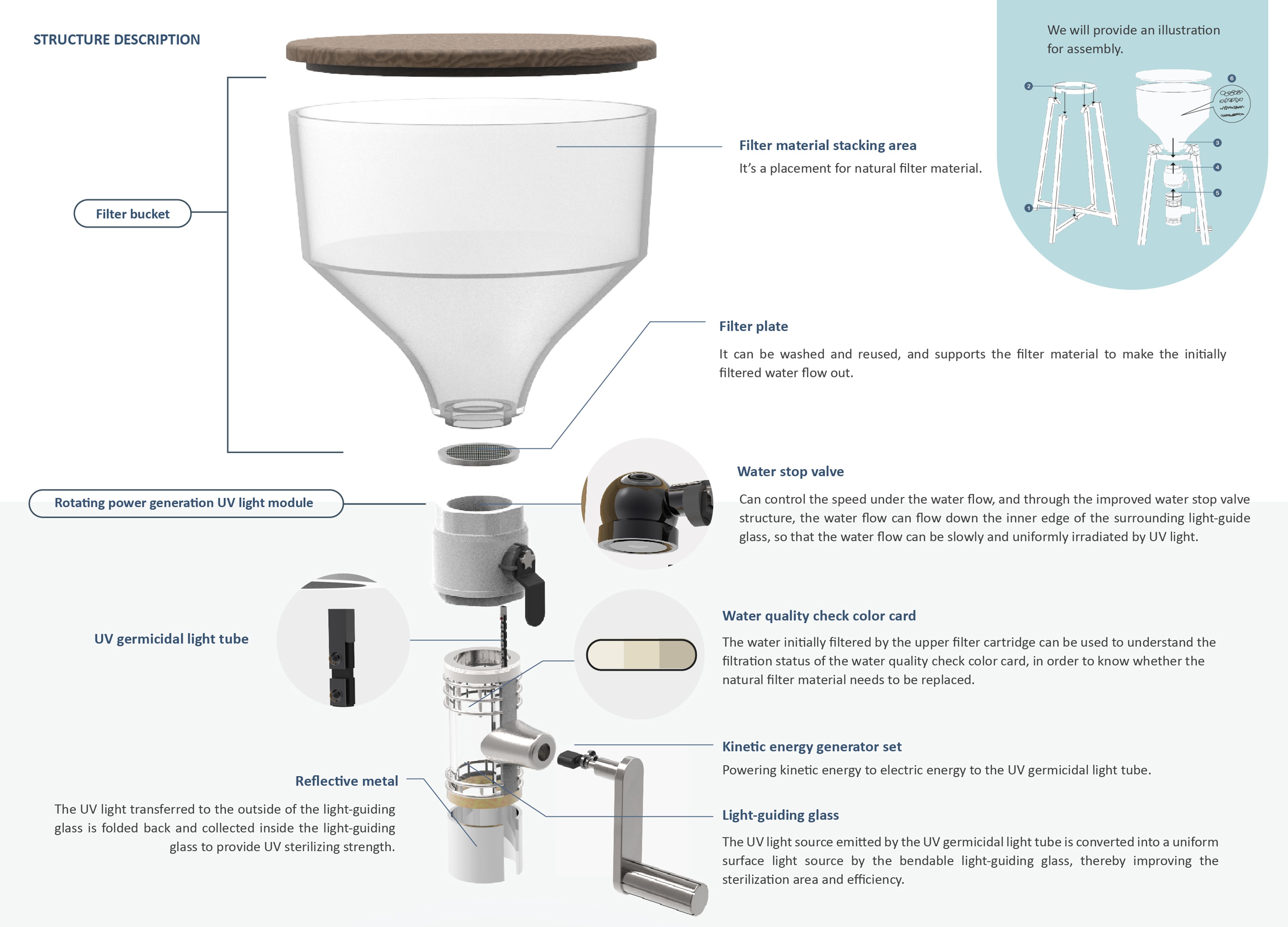 PUBLIC WATER FILTER,  | International Design Awards Winners