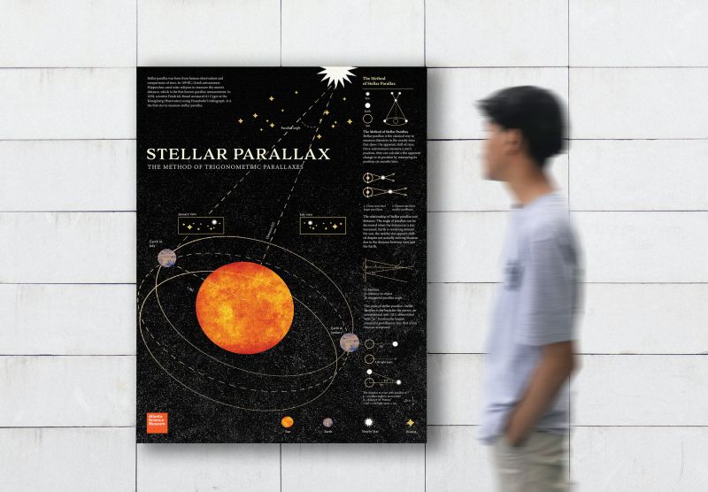 The Invisible Information Poster Design,  | International Design Awards Winners