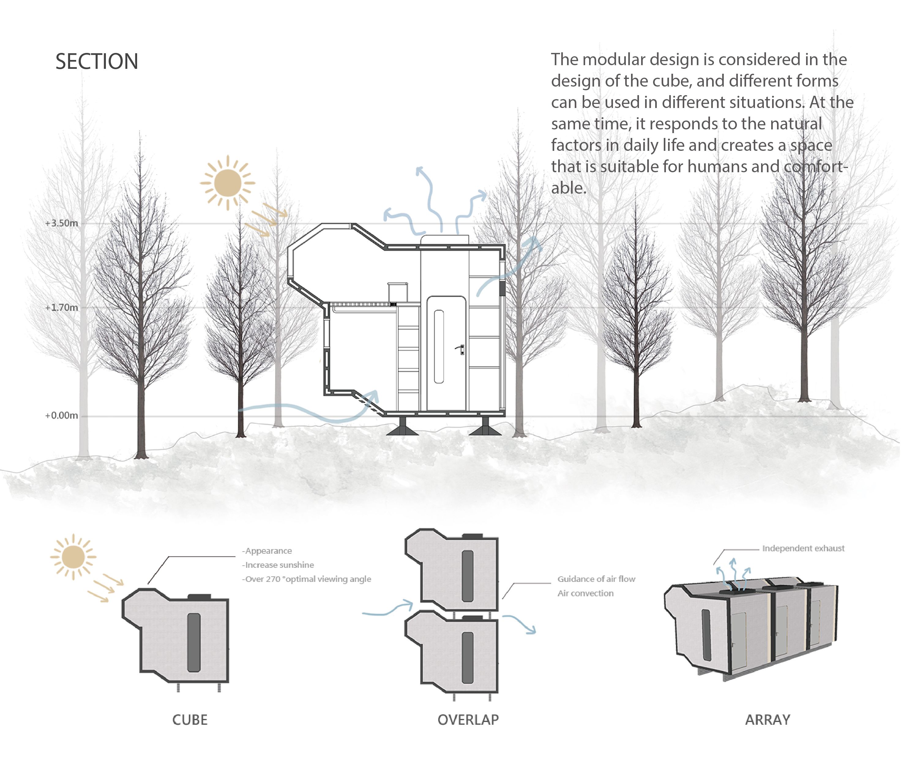 NOAH'S COMMUNITY,  | International Design Awards Winners