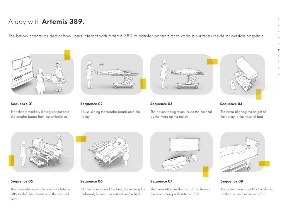 Artemis 389 - Patient Transfer Equipment,  | International Design Awards Winners