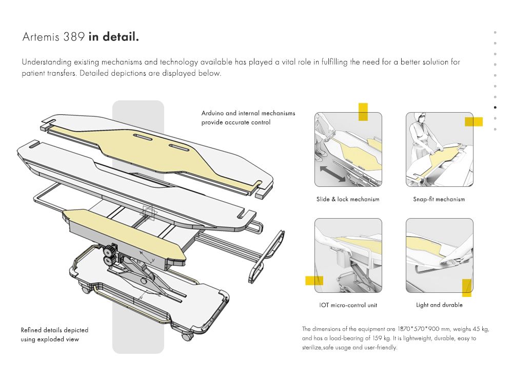 Artemis 389 - Patient Transfer Equipment,  | International Design Awards Winners