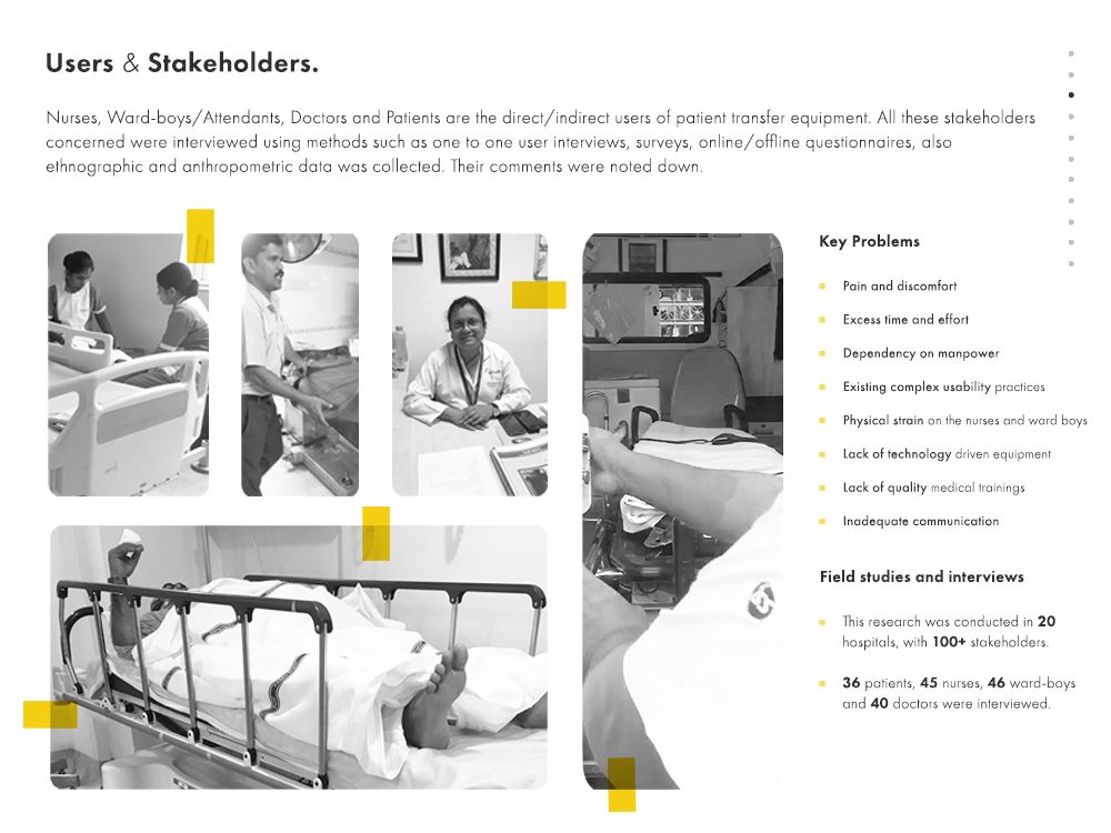 Artemis 389 - Patient Transfer Equipment,  | International Design Awards Winners