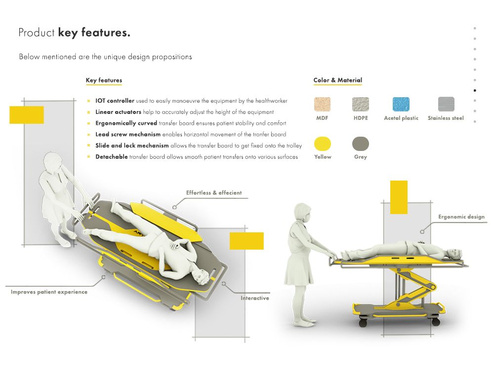 Artemis 389 - Patient Transfer Equipment,  | International Design Awards Winners