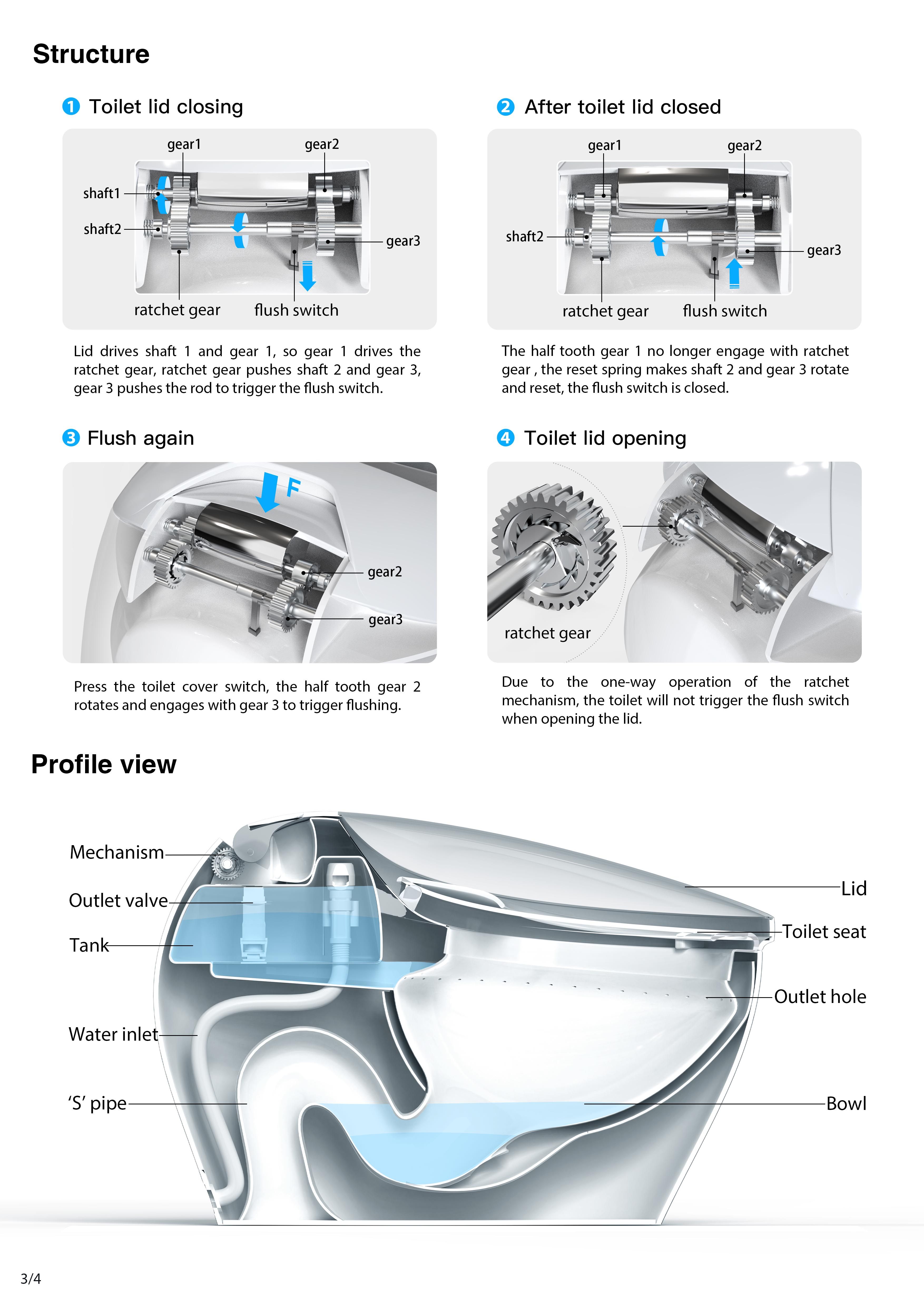 Close The Lid,  | International Design Awards Winners