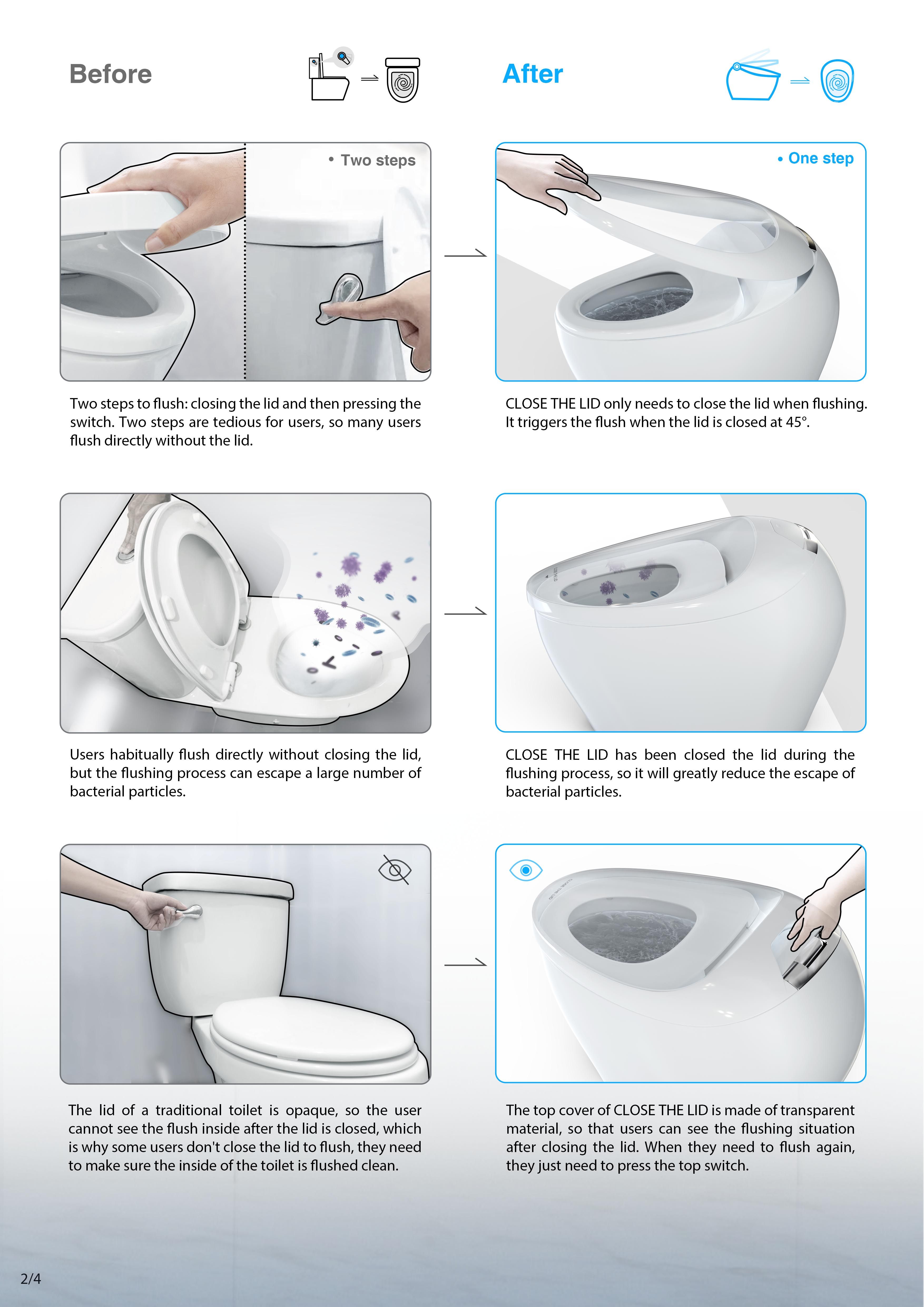 Close The Lid,  | International Design Awards Winners