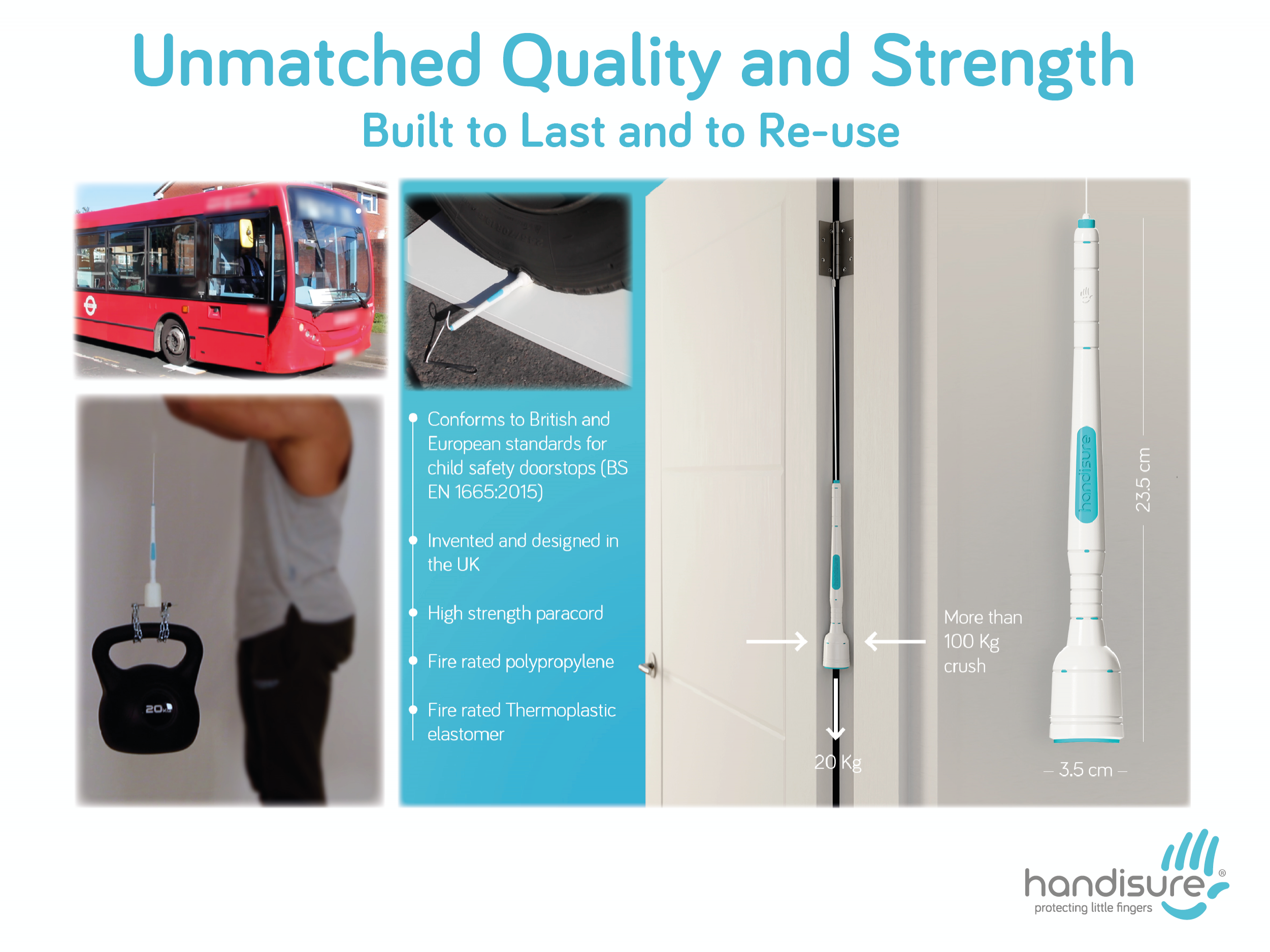 handisure: The Fix & Forget, Child Safety Doorstop,  | International Design Awards Winners