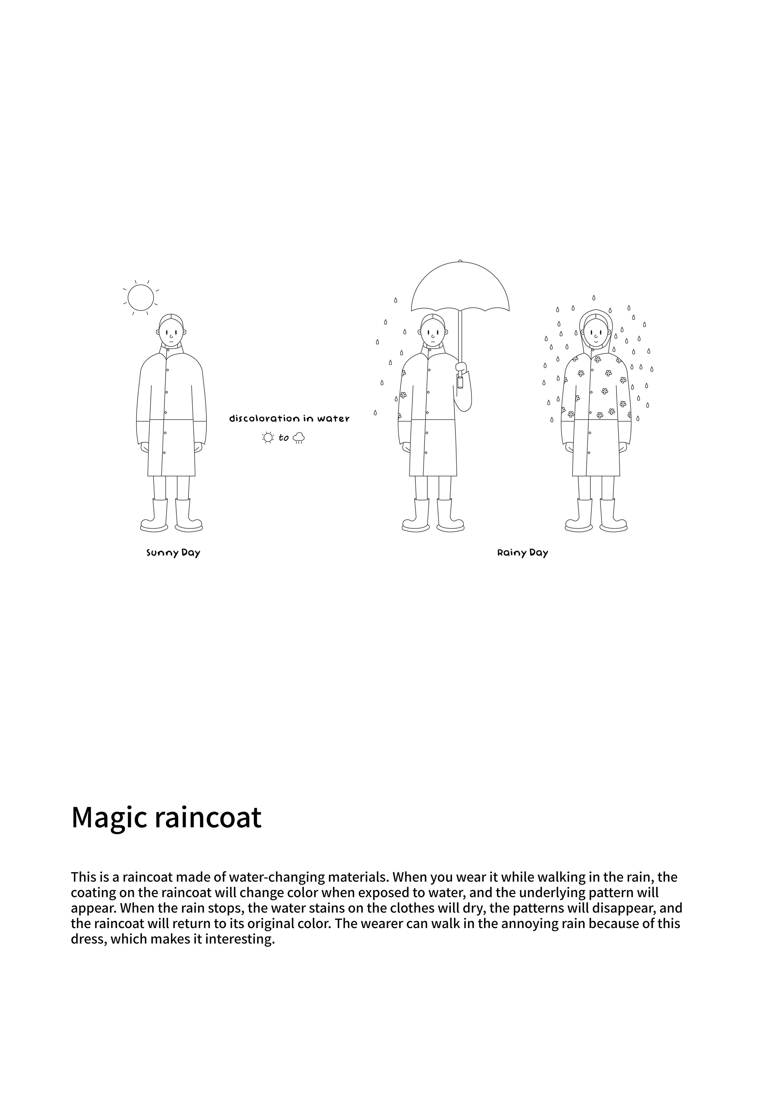 Magic raincoat,  | International Design Awards Winners