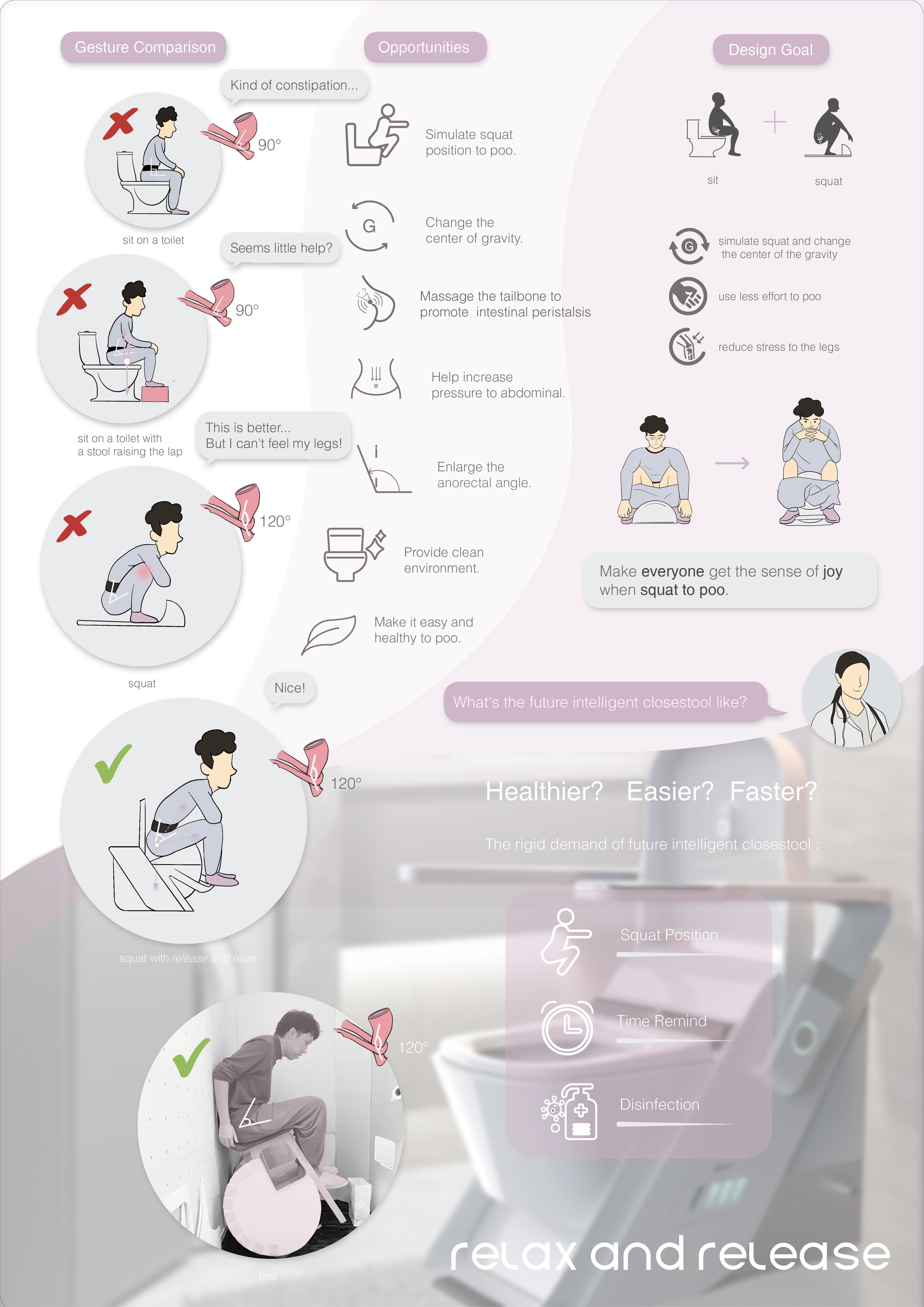 Relax & Release,  | International Design Awards Winners