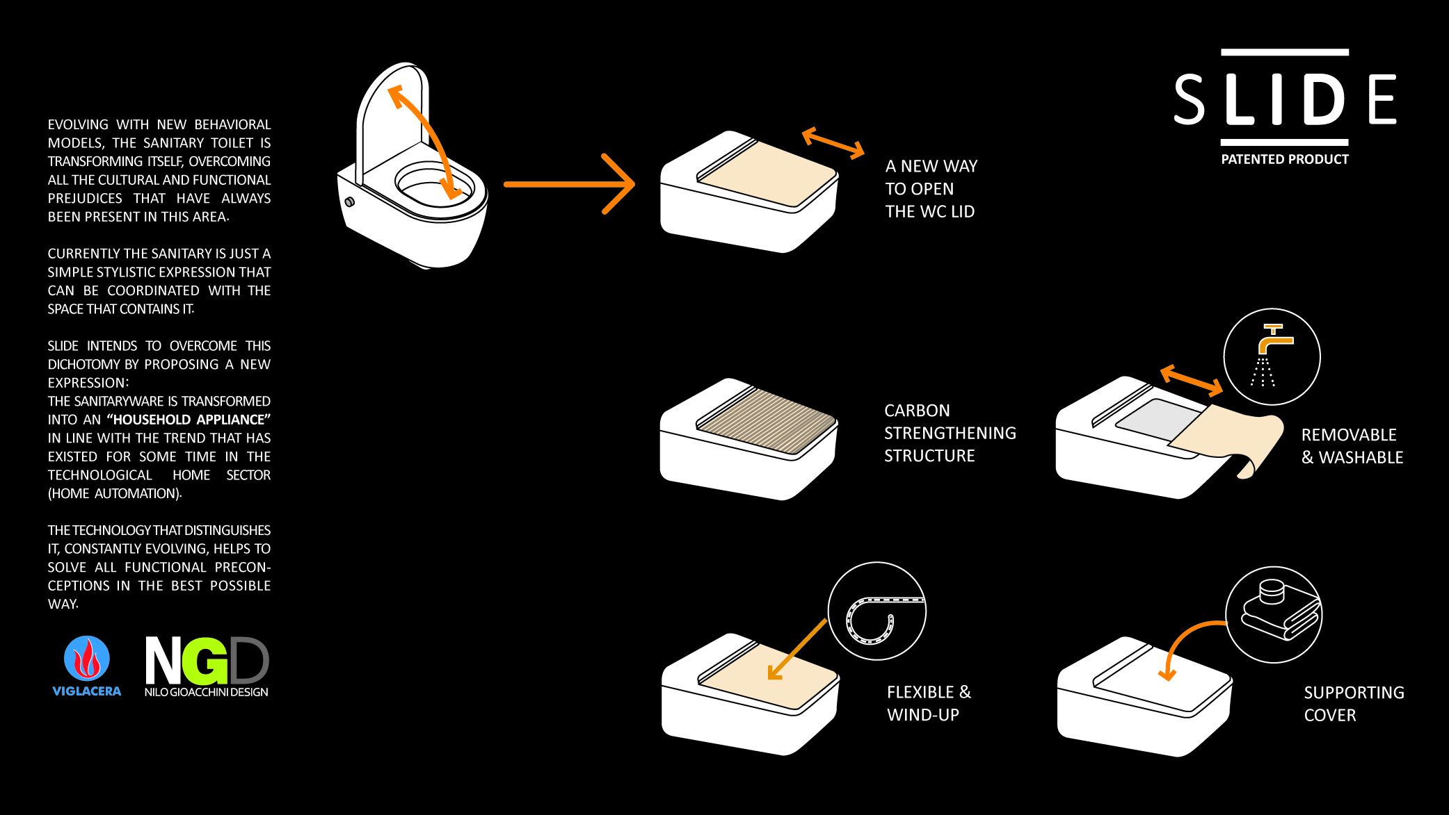 Slide, Nilo Gioacchini Design | International Design Awards Winners