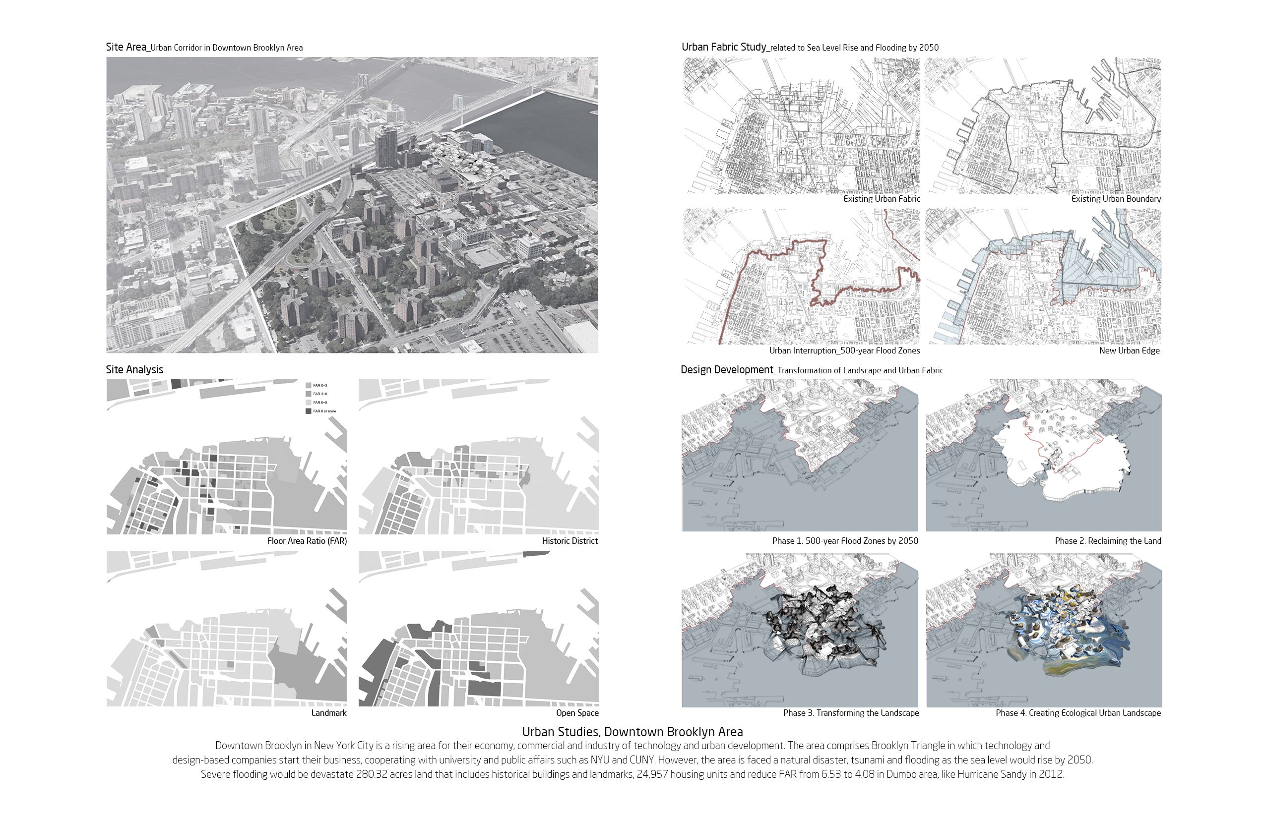 Metamorphic Landscape,  | International Design Awards Winners