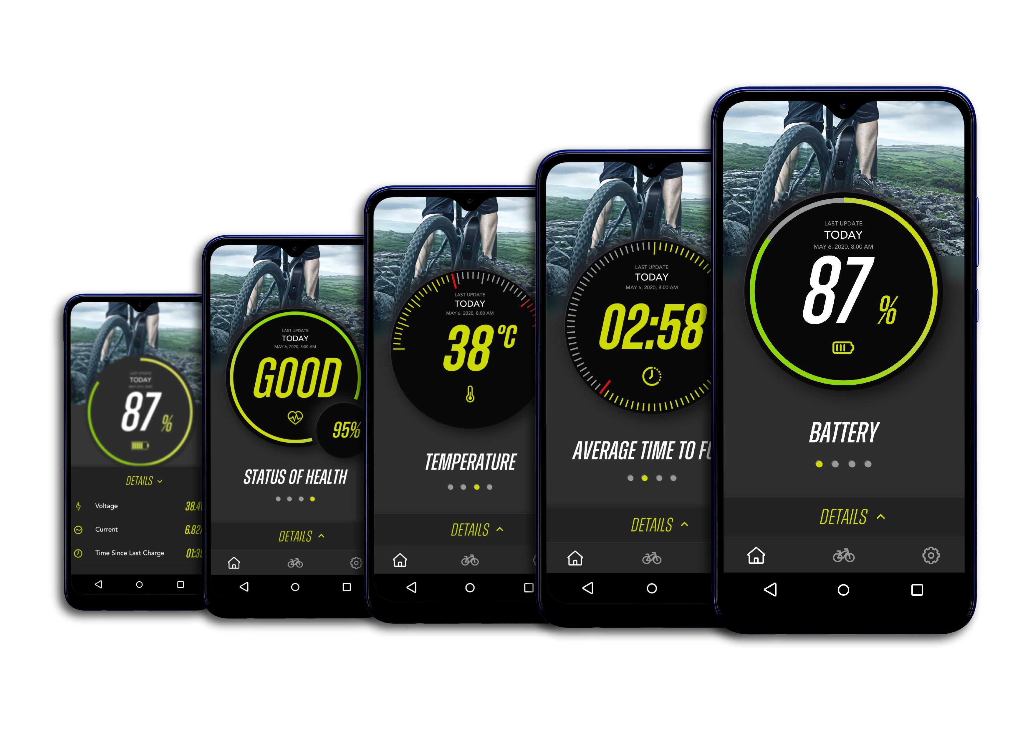 Ionia E-Bike Battery Mobile App, Vestel Electronics Corp. | International Design Awards Winners