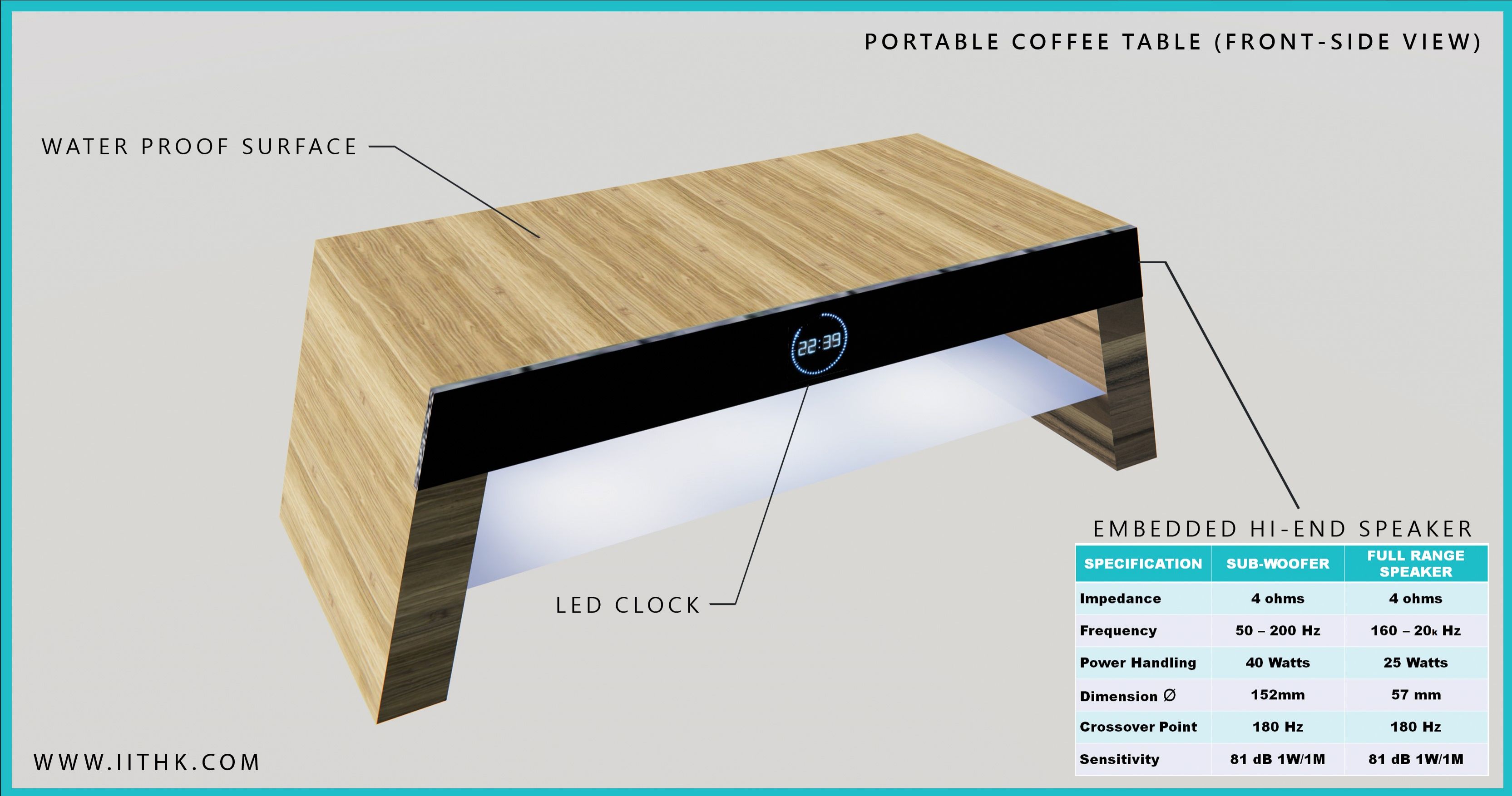 Invisible Audio,  | International Design Awards Winners