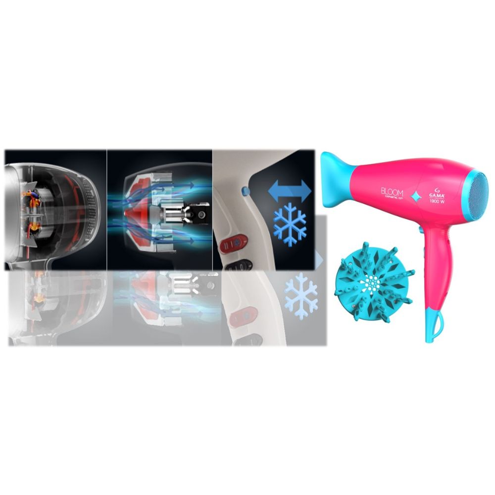 Ripley - SECADOR DE PELO GAMA DIAMOND BLOOM PINK 220