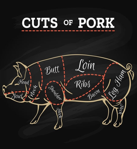 Half a Heritage Pig