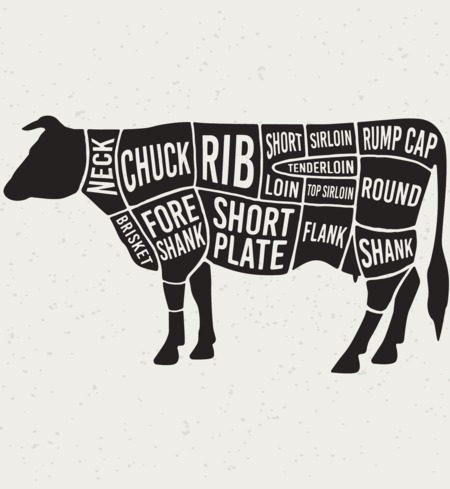 Whole Beef Deposit