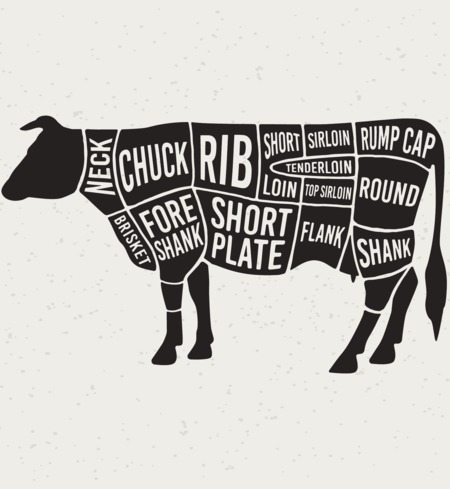 Whole Beef Deposit