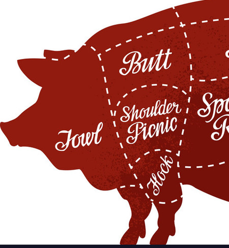 Boneless Pork Shoulder