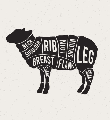 Grassfed Half Lamb