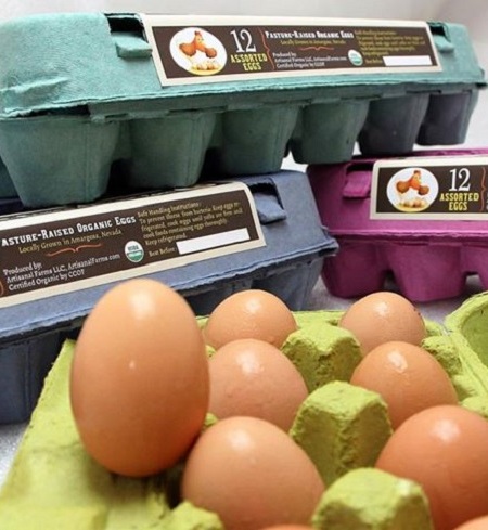Organic Pastured Local Egg