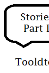 Book cover image for Assorted Stories Part I