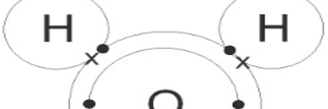 Cover image for post Chemical Attraction, by Bertie