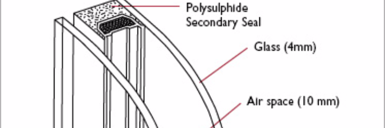 Cover image for post Windows, by Madeline