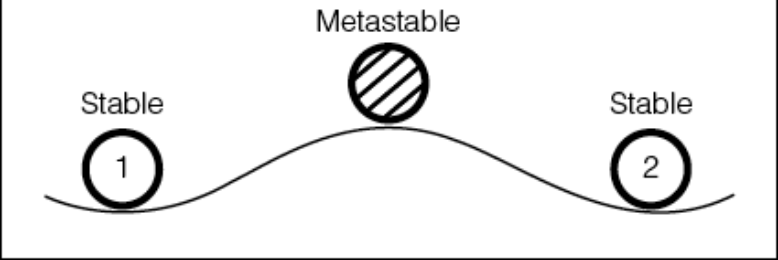 Cover image for post Of Happiness, Longing, and Sex, by Z