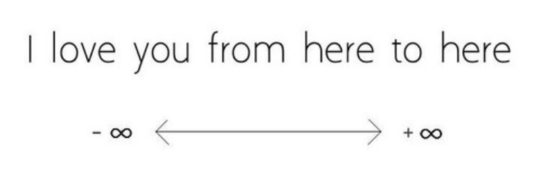 Cover image for post True Love !!, by Saad