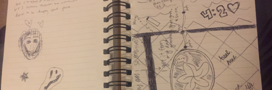 Cover image for post Untitled, by starheart