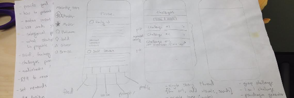 Cover image for post Prose. Season One: The first meeting: Orange dragon cloud: Prose. stands to take form., by JeffStewart