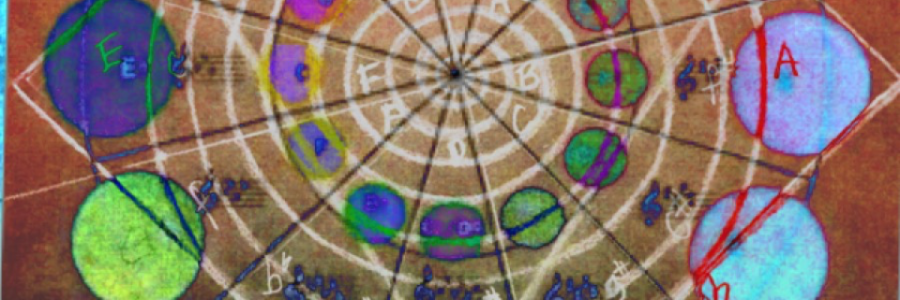 Cover image for post And there’s probably some location, somewhere, in (or out of) the entire universe where..., by MDallasW